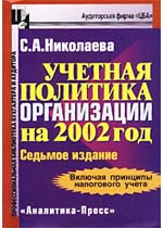     2002 