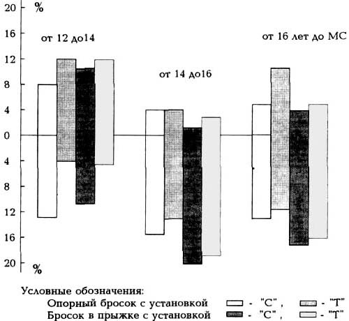 p15_pic2.jpg (32452 bytes)