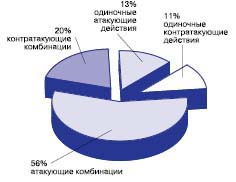 Abashin4.eps