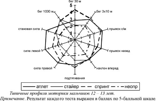 Blinskhema2.jpg (31803 bytes)