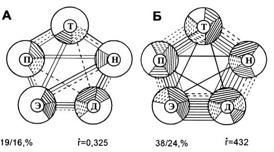 p22_pic4.jpg (38435 bytes)