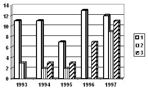 p46_pic3.jpg (22707 bytes)