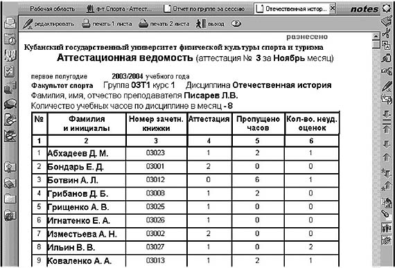 Справка об успеваемости студента образец