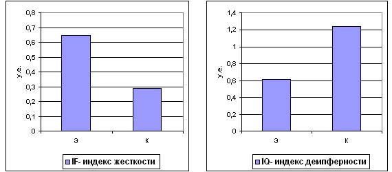 Pic2(I).jpg (24287 bytes)