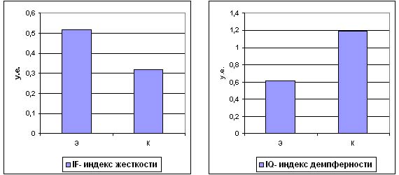 Pic2(II).jpg (23174 bytes)
