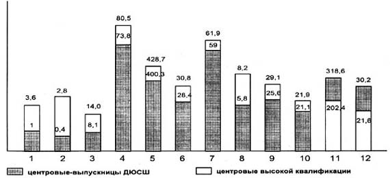 p55_pic1.jpg (28128 bytes)