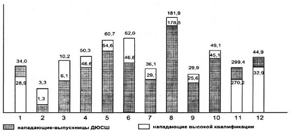 p55_pic2.jpg (26825 bytes)